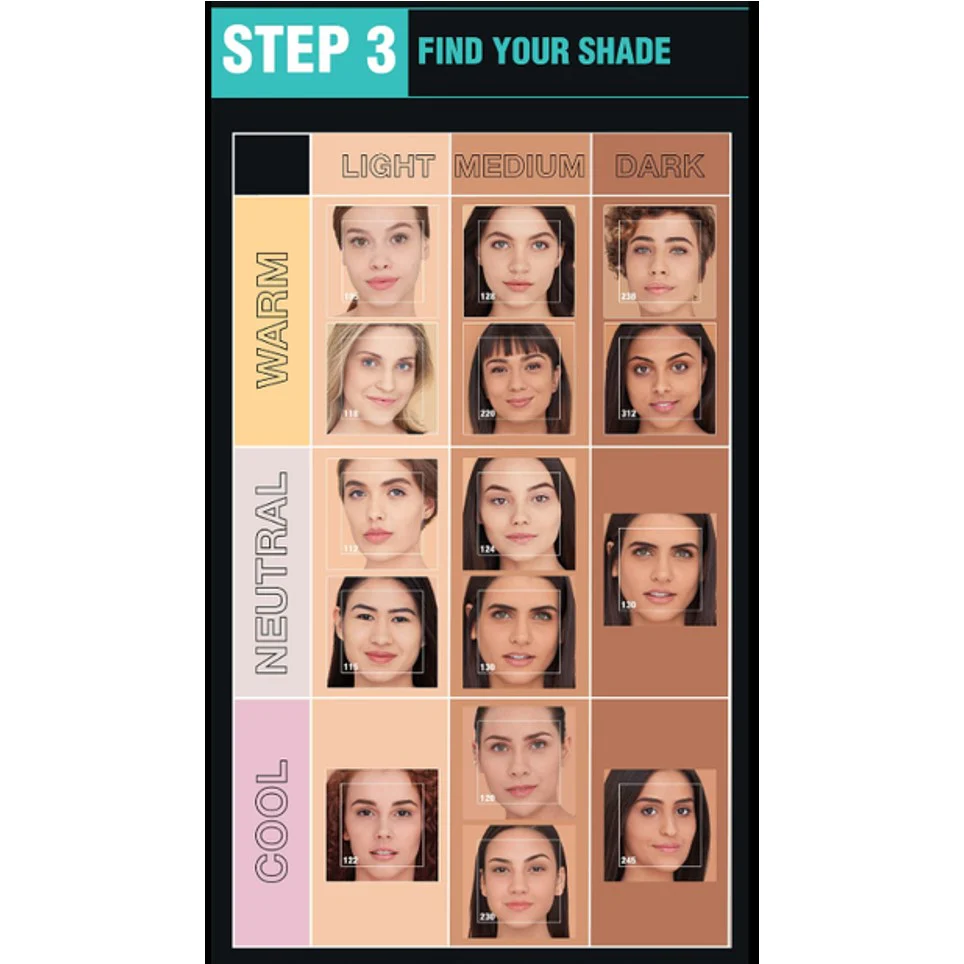 Maybelline New York Fit Me Matte Poreless Liquid Foundation Ideal For Normal To Oily Skin - Image 4